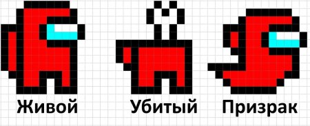 Рисунки в клетку в тетради легкие