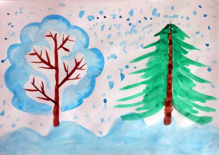 Рисунок на тему зимние каникулы