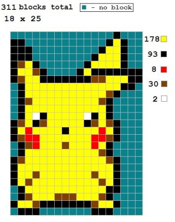 Пикачу в клеточку маленькие