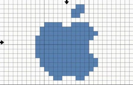 Рисунки в клеточку