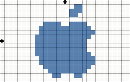 Лёгкие рисунки по клетком