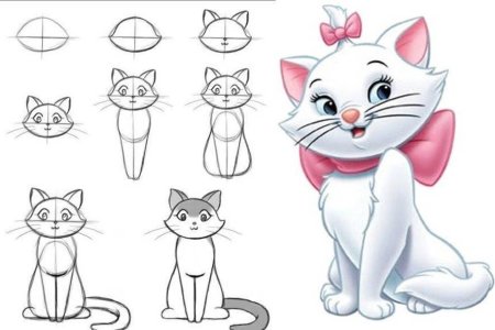 Котенок рисунок