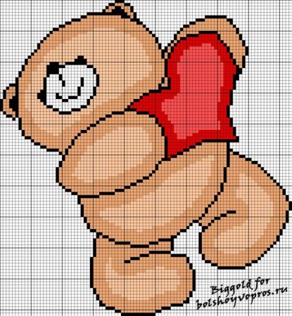 Рисунки по клеткам на др