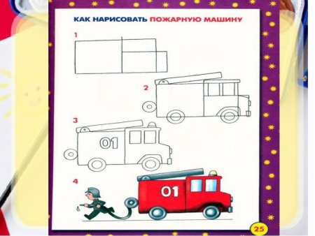 Рисование пожарная машина