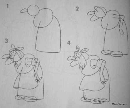 Баба Яга рисовать