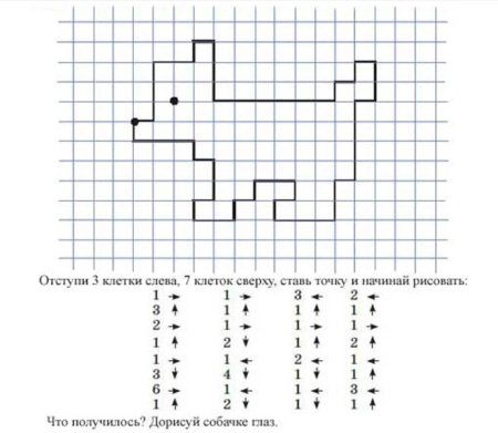 Клеточный диктант для дошкольников