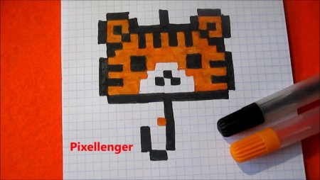 Рисунки по клеточкам тигр