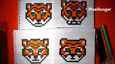 Рисунки по клеточкам тигр