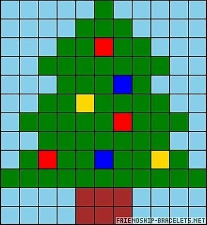 Рисование по клеткам елка