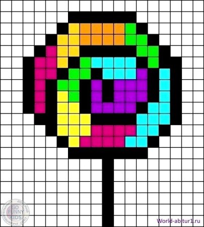 Рисунки по клеточкам для начинающих