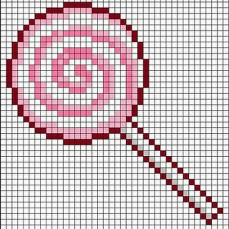 Рисунки по клеточкам конфетки