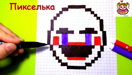 Рисунки по клеточкам в тетради ФНАФ