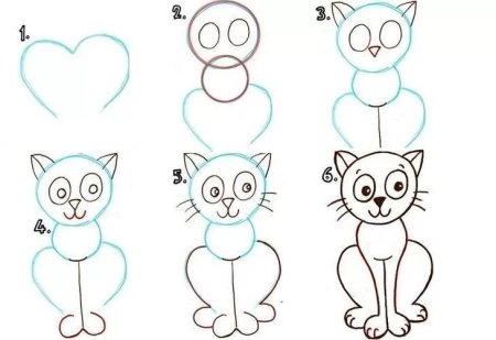 Как нарисовать котенка