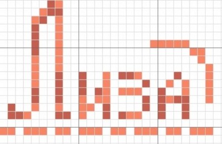 Рисование по клеткам имена