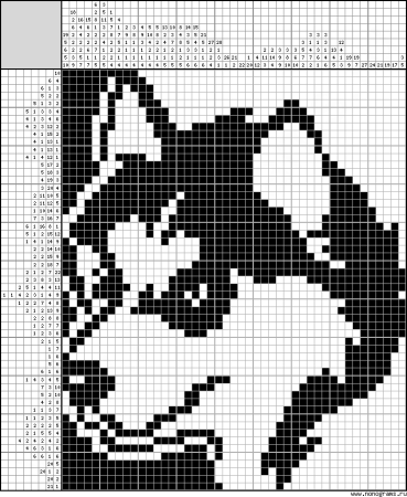 Рисунки по клеточкам хаски легкие