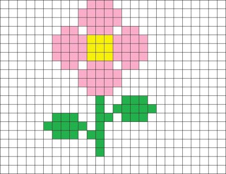 Рисование по клеточкам цветы