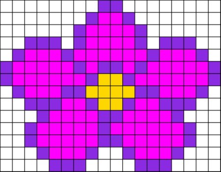 Рисование по клеточкам цветы