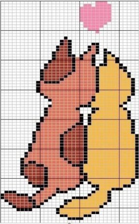 Рисунки по клеточкам два кота