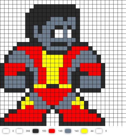 Пиксель Марвел