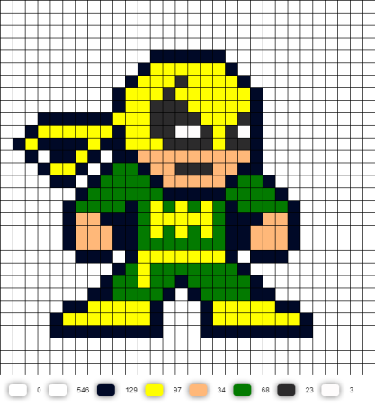 Пиксель Марвел