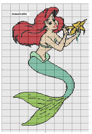 Схемы для вышивки крестом Ариель