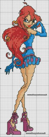 Ариэль пиксель