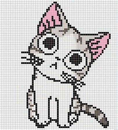 Рисунки по клеточкам кошки