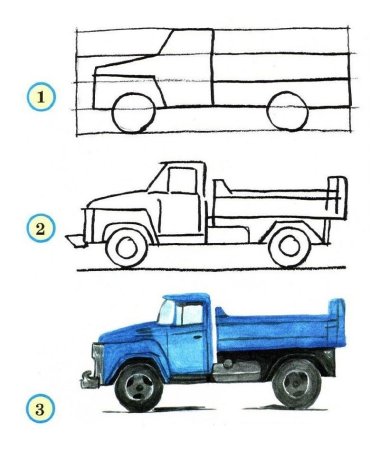 Детская машинка рисунок карандашом