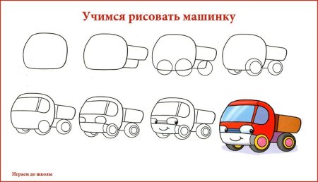 Поэтапное рисование машины