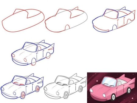 Автомобиль рисунок простой