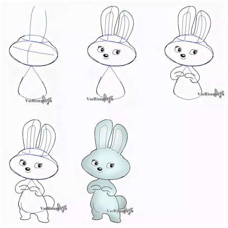 Рисование зайчика