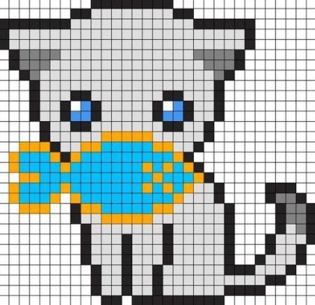 Рисунки по клеточкам котята
