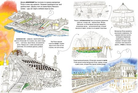 Александр Бенуа картины Петергоф
