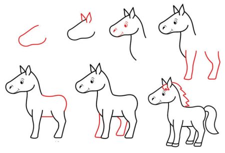Лошадь рисунок легкий для детей