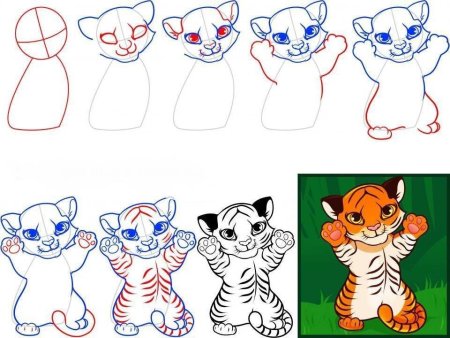 Рисование гуашью