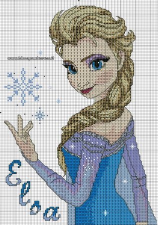 Маленькие принцессы по клеткам