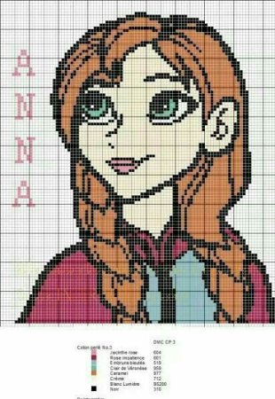 Маленькие головы по клеточкам из Дисней