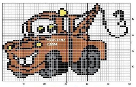 Вышивка крестиком машинки схема
