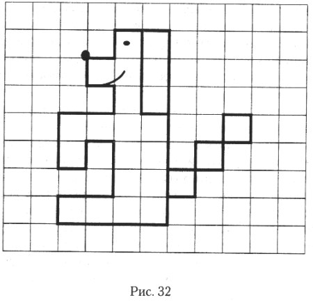Рисунки по клеткам лёгкие