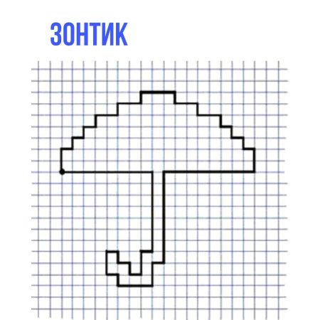 Рисунок по клеточкам для детей
