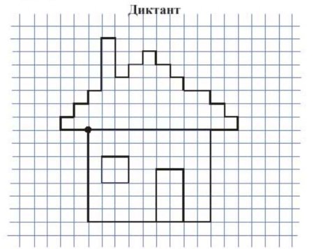 Домик по клеточкам в тетради