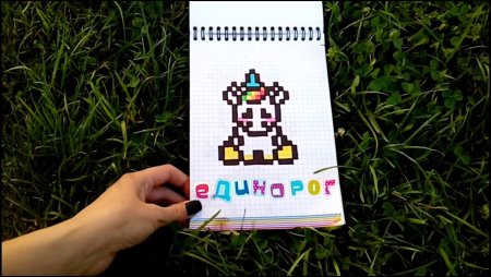 Буллет джорнал Вдохновение