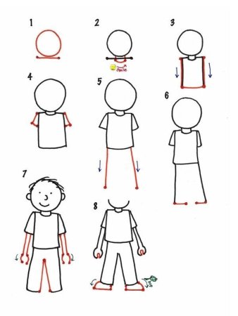 Поэтапное рисование девочки для детей