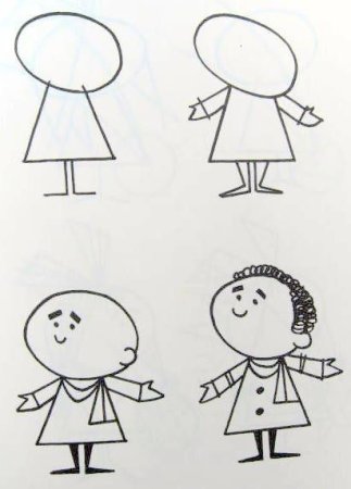 Рисуем бабушку поэтапно