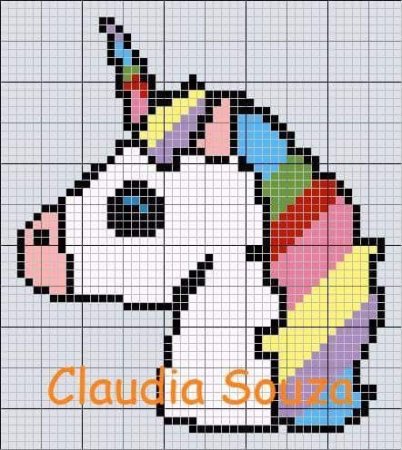 Рисунки в клеточку Единорожки