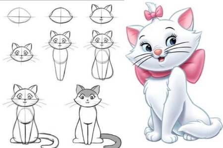 Раскраска маленькие котята