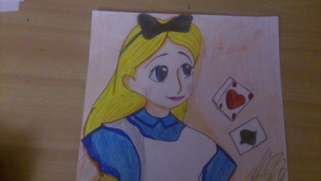Герои Алисы в стране чудес рисунки