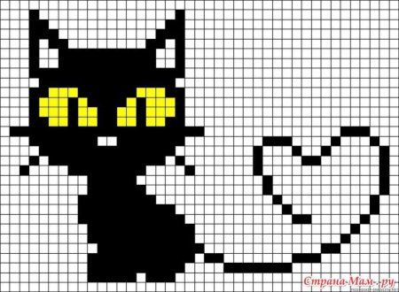 Кошка по клеточкам