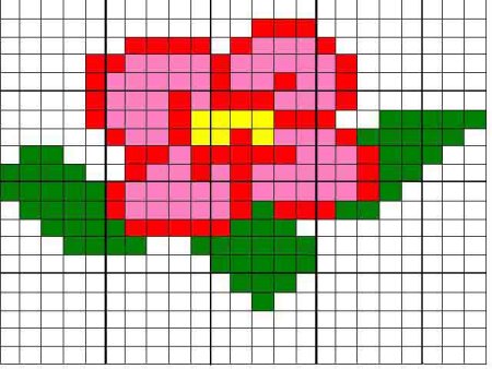 Рисование по клеточкам цветы