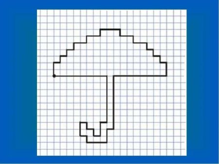 Рисование по клеткам